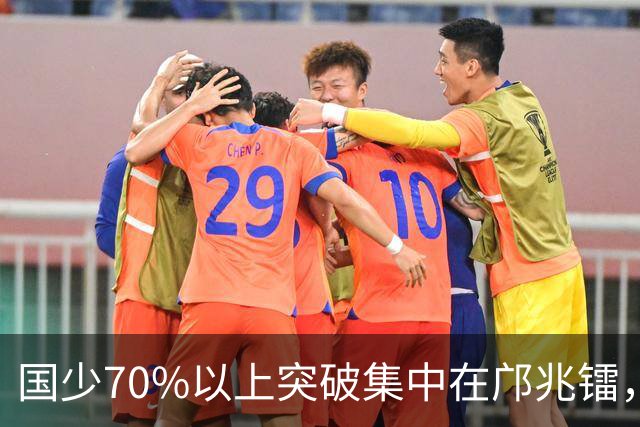 国少70%以上突破集中在邝兆镭，缺了赵松源该怎么补？